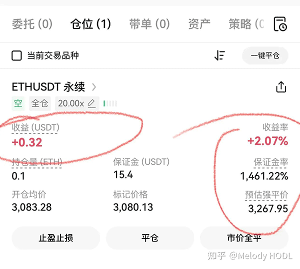 虚拟货币合约是什么？合约交易所推荐及做多做空交易教程